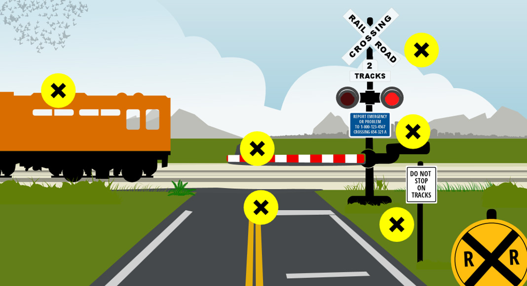 U.S. DOT campaign urges motorists to stop at railroad crossings